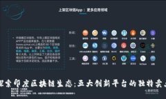 探索印度区块链生态：五大创新平台的独特卖点