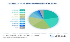 区块链信任评估机制：全景解读与创新应用