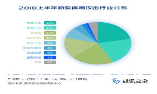 区块链信任评估机制：全景解读与创新应用