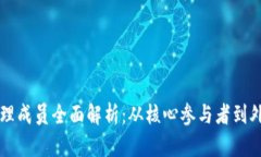 区块链治理成员全面解析：从核心参与者到外部
