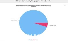 区块链监管者：全球主要监管机构与政策综述