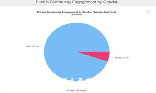 区块链监管者：全球主要监管机构与政策综述