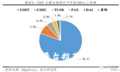  十大优质区块链预售平台推荐：助你把握投资新