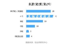 tianqi/tianqi什么是 TPTP 游戏软件？TPTP 游戏软件是