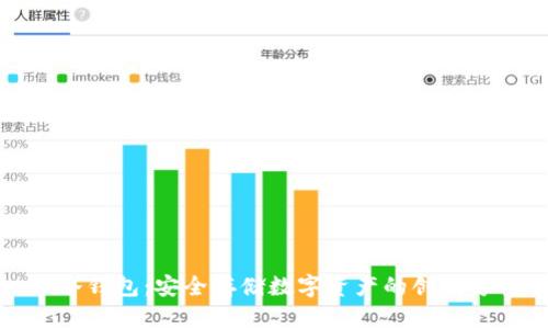 TP冷钱包：安全存储数字资产的创新方案