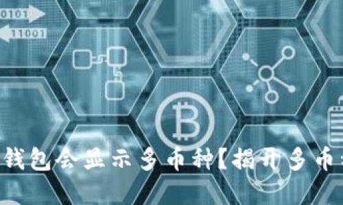 为什么你的TP钱包会显示多币种？揭开多币种管理的秘密！