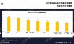 投资区块链：揭秘潜在投资风险与挑战