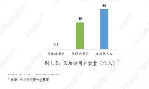 如何找回TP钱包密码？步骤与技巧全解析