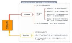 以下是有关“TP怎么充钱”的详细信息，希望能满