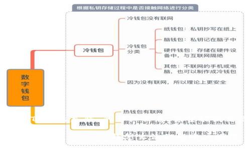 以下是有关“TP怎么充钱”的详细信息，希望能满足你的需求：

TP充值指南：轻松เติม钱怎么让你的账户增值