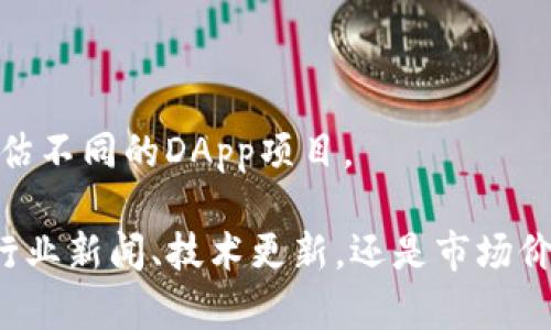 以下是一些受欢迎的区块链相关网站，你可以通过这些网站获取更多关于区块链技术、新闻、市场动态等方面的信息：

1. **CoinDesk**
   - 地址：[www.coindesk.com](https://www.coindesk.com)
   - 内容：提供关于区块链和加密货币的最新新闻、价格分析及市场数据。

2. **CoinTelegraph**
   - 地址：[www.cointelegraph.com](https://www.cointelegraph.com)
   - 内容：涵盖区块链技术、加密货币及其背后的创新，包括市场分析和深度报道。

3. **Blockchain.com**
   - 地址：[www.blockchain.com](https://www.blockchain.com)
   - 内容：提供数字钱包服务，同时提供区块链数据分析工具和市场信息。

4. **Ethereum**
   - 地址：[www.ethereum.org](https://www.ethereum.org)
   - 内容：以太坊的官方网站，提供有关以太坊网络、智能合约以及DApp（去中心化应用）的信息。

5. **Bitcoin.org**
   - 地址：[www.bitcoin.org](https://www.bitcoin.org)
   - 内容：比特币的官方网页，提供有关比特币的基础知识、使用指南及社区资源。

6. **Bitfinex**
   - 地址：[www.bitfinex.com](https://www.bitfinex.com)
   - 内容：知名的加密货币交易平台，提供市场交易数据和各种数字资产的交易。

7. **Binance**
   - 地址：[www.binance.com](https://www.binance.com)
   - 内容：全球最大的加密货币交易所之一，提供丰富的交易对和创新的金融产品。

8. **Ripple**
   - 地址：[www.ripple.com](https://www.ripple.com)
   - 内容：专注于支付解决方案和金融服务的区块链平台，提供有关RippleNet和数字资产的信息。

9. **Cryptocurrency News**
   - 地址：[www.cryptocurrencynews.com](https://www.cryptocurrencynews.com)
   - 内容：一个涵盖加密货币市场动态、项目更新和行业分析的新闻平台。

10. **DappRadar**
    - 地址：[www.dappradar.com](https://www.dappradar.com)
    - 内容：提供关于去中心化应用的数据和分析，帮助用户发现和评估不同的DApp项目。

通过这些网站，你可以深入了解区块链的最新动态和市场情况。无论是行业新闻、技术更新，还是市场价格，都会在这些平台上有详细的记录和分析。希望这些资源对你有帮助！