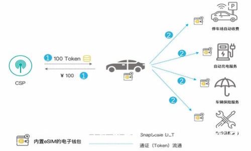 区块链技术的缺点：探索虚拟世界中的隐患与挑战