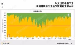 TP钱包使用指南：一步步教你下载安装TP钱包