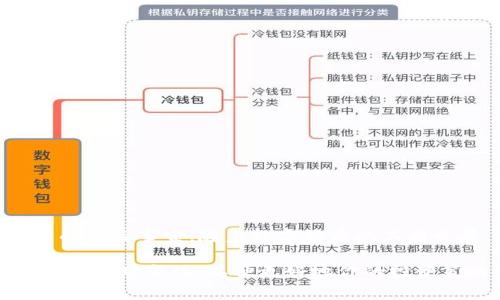   如何充值TP钱包矿工费？详细指南和技巧 / 

 guanjianci TP钱包，矿工费，充值，数字货币 /guanjianci 

引言：数字货币世界的门槛
在快速发展的数字货币领域，钱包扮演着至关重要的角色。TP钱包，作为一种流行的钱包选择，提供了多种功能，方便用户存储和管理他们的数字资产。然而，许多人在使用TP钱包时，常常会由于矿工费问题而感到困惑。那么，什么是矿工费？我们应该如何为TP钱包充值矿工费呢？本文将为你解开这个谜团，详细讲解充值的步骤与注意事项。

什么是矿工费？
矿工费，简单来说，就是对进行交易的矿工的一种补偿。在区块链网络中，矿工通过处理和验证交易获得报酬。为了吸引矿工处理你的交易，你需要为其支付一定的费用。这个费用会根据网络的繁忙程度而变化。当交易量大时，费用会上升，而交易量少时，费用则下降。因此，了解矿工费的动态变化对于每个数字货币用户来说都是非常重要的。

TP钱包的特点与优势
TP钱包不仅支持多种数字货币的存储与交易，还具备用户友好的界面和操作简单的特点。它在保证安全性的同时，确保用户能够轻松管理自己的资产。此外，TP钱包还支持去中心化应用（DApps）的访问，丰富了用户的使用体验。对于很多新手来说，TP钱包是较为合适的选择。

为什么需要充值矿工费？
在你发送数字货币之前，必须确保你的TP钱包中有足够的矿工费。否则，你的交易将无法进行。对于那些希望快速完成交易的人来说，了解如何充值矿工费尤为重要。合理的矿工费不仅能确保你的交易得到及时处理，还能在拥挤的网络中提高交易的优先级。

如何查找当前的矿工费？
有多种方式可以查找当前的矿工费。你可以访问一些区块链浏览器，这些工具能够提供实时的矿工费数据，帮助你选择合适的费用进行充值。此外，TP钱包自身通常会提示当前的交易费用水平，让用户更方便地进行决策。

充值矿工费的步骤

h4步骤一：打开TP钱包/h4
首先，确保你已经成功下载并安装了TP钱包。打开应用程序，输入你的密码以进入主界面。对于新用户而言，建议先仔细阅读相关指南，以了解TP钱包的基本功能。

h4步骤二：选择充值选项/h4
在TP钱包的主界面，寻找“充值”或“钱包设置”选项。这通常位于首页的显著位置，用户可轻松找到。点击进入后，你将会看到与矿工费相关的设置与选项。

h4步骤三：选择货币种类/h4
接下来，你需要选择需要充值矿工费的货币种类。TP钱包支持多种数字货币，因此确保你选择的是正确的货币。选择之后，页面将会显示出相应的矿工费用信息。

h4步骤四：确认交易/h4
在确认交易之前，仔细检查所有信息是否准确，包括接收地址、额度等。如果一切正常，那么点击“确认”按钮，以完成充值过程。此时，你的矿工费将会成功充值到TP钱包中。

h4步骤五：观察交易状态/h4
充值完成后，你可以回到主界面查看交易状态。此时，确保你检测到账户余额是否增加，矿工费的充值是否成功。如果遇到任何问题，可以联系客服获取帮助。

注意事项
在充值矿工费的过程中，有几个事项需要特别关注。首先，确保你充值的货币与交易所需的货币相同。其次，交易过程中尽量避免大额交易，以免影响交易费用的计算。最后，时刻关注网络状态，选择合适的时间进行交易，以降低矿工费的支出。

常见问题解答

h4Q：我是否一定需要充值矿工费才能进行交易？/h4
A：是的，为了能够顺利完成交易，必须确保你的TP钱包中有足够的矿工费。

h4Q：我该如何判断充值的矿工费是否合理？/h4
A：可以通过区块链浏览器查找当前的矿工费用趋势，结合自己的需求，选择一个适合的费用进行充值。

h4Q：如果充值失败，我应该怎么办？/h4
A：联系客服是解决问题的最佳途径，他们可以为你提供具体的帮助以及指导。

结论
在TP钱包中充值矿工费虽然看似繁琐，但只要掌握了正确的步骤与方法，便能轻松解决这个问题。希望以上信息能帮助你更好地理解TP钱包及其矿工费的相关事宜。随着数字货币的不断发展，掌握这些基本知识，将有助于你在这个领域中获得成功的体验。

总而言之，无论你是数字货币的新手还是有经验的投资者，了解和合理管理矿工费都是你在加密货币领域取得成功的重要一步。请记得，多关注行业动态和市场变化，以便更好地你的投资策略。希望你在TP钱包的使用上能够事半功倍，畅游数字货币的海洋。