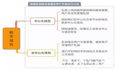 区块链行业热门职业与岗位解析：抓住未来的职