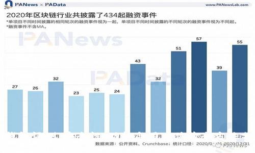 TP钱包评测：安全性、功能与用户体验全方位分析
