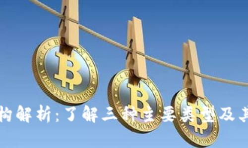 区块链架构解析：了解三种主要类型及其应用优势