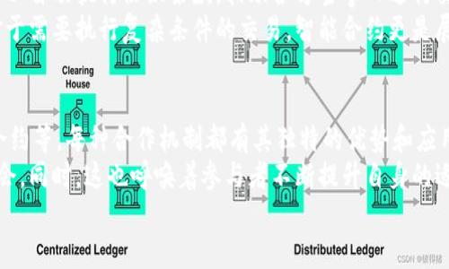   深入解析区块链合作机制的六种类型及其优势 / 

 guanjianci 区块链, 合作机制, 分布式账本, 去中心化, 智能合约 /guanjianci 

引言
区块链技术的兴起为我们带来了全新的合作模式。这种去中心化的技术，能够使信息在没有中心权威的情况下进行安全的共享和验证。随着区块链在各个行业的应用持续扩大，合作机制作为其核心组成部分，变得尤为重要。本篇文章将深入探讨区块链合作机制的六种主要类型，以及它们所带来的独特优势。

一、联盟链合作机制
联盟链是由多个可信的参与方共同维护的区块链网络。这种网络通常适用于行业内部的合作，如银行、保险公司等金融机构之间的协作。相较于公有链，联盟链的权限管理更加严格，参与者需要经过授权才能进入网络。
联盟链的优势在于提升了交易的效率与安全性。由于参与方都是经过审核的节点，可以降低交易成本并加快交易速度。此外，联盟链能够有效保护商业机密，因为仅限于特定参与者查看链上的信息。这种合作机制在很多行业中得到了积极的应用，如医疗、金融以及供应链管理。

二、跨链合作机制
在当今互通性日益重要的背景下，跨链合作机制应运而生。传统的区块链各自为政，而跨链技术则打破了这种壁垒，使得不同区块链之间可以进行信息与资产的交互。这种机制实现了更高层面的合作，打破了数据孤岛。
跨链合作机制的优势不仅在于提升了链间的信任度和安全性，还为用户和开发者提供了更多的选择和灵活性。例如，用户可以在不同链之间转移资产，而不需要复杂的兑换过程，增强了使用体验。这种机制在DeFi以及NFT领域尤其受到关注，促进了区块链生态系统的繁荣。

三、去中心化自治组织（DAO）
DAO是基于区块链技术构建的去中心化组织，广泛应用于社区、投资和基金管理等领域。其核心在于通过智能合约自动化地管理组织内部的决策和资金分配，减少了人为干预的可能性。
参与者通过持有代币获得投票权，进而参与决策。这种机制充分体现了去中心化的理念，参与者的意见被赋予平等的权重。这使得组织的运行更加透明，也增强了参与者对组织的信任感。

四、共享经济合作机制
共享经济是近年来兴起的经济形式，区块链技术为其提供了可信的技术支持。在共享经济模式下，用户可以将闲置资源进行共享，例如共享出行、短租等。区块链的优势在于能够保证交易的透明性和安全性，使得参与者之间的信任度提高。
借助智能合约，用户可以设定共享规则，实现自动执行，从而降低了传统中介的成本。这种机制不仅能提升资源的使用效率，还有助于建立可持续的经济模式，满足越来越多用户的合作需求。

五、数据合作机制
在大数据时代，数据已成为重要的生产要素。区块链技术可以增强数据的安全性和共享性，从而促进数据之间的合作。在数据合作机制中，不同参与方可以在保证数据隐私的前提下，共享和交流数据。
这种机制通过去中心化的数据存储与管理方式，确保数据的真实性和不可篡改性。同时，由于数据共享是基于信任的环境下的，参与者能够更好地合作与交流，有效提升数据利用率。这在医疗、金融及科研等领域的应用展现出巨大的潜力。

六、智能合约合作机制
智能合约是运行在区块链上的自执行合同，其最显著的特点是自动和无信任。在区块链合作机制中，智能合约作为一个重要工具，可以自动执行协议条款，辅助各方当事人进行交易。
智能合约的优势在于降低了交易过程中的摩擦和成本。通过消除中介的介入，交易可以更快地完成，且降低了错误与欺诈的风险。对于需要执行复杂条件的交易，智能合约更是展现出无与伦比的效率和准确性。

总结
区块链合作机制的多样性使得其在各个行业中展现出巨大的应用潜力。无论是联盟链、跨链、DAO，还是共享经济、数据共享与智能合约等，每种合作机制都有其独特的优势和应用场景。
随着区块链技术的不断发展与成熟，未来的合作机制将更加多元化和智能化，催生更多创新的商业模式，塑造出一个更加集成的社会。同时，这也呼唤着参与者不断提升自身的适应能力，以便更好地融入这个不断变化的区块链生态中。
本文通过探讨六种主要的区块链合作机制，为读者提供了一个全面的视野，希望能够激发大家对这一领域的进一步探索与思考。