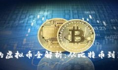 区块链技术的虚拟币全解析：从比特币到新兴数