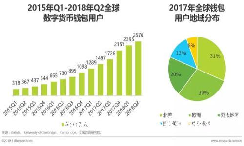最新TP钱包安卓版下载：安全、便捷、极速体验