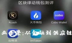 国内区块链产业全景：从金融到供应链的创新与