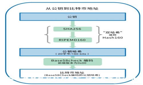 临淄区块链规划公司推荐：助力数字经济转型