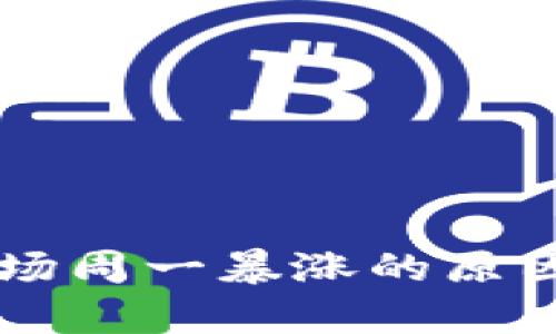 区块链市场周一暴涨的原因深度解析