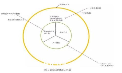 Trust Coin交易所：颠覆传统，加密货币交易的新革命