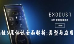 区块链6层协议全面解析：类型与应用前景