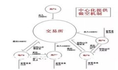 区块链十年回顾：十大必看纪录片推荐