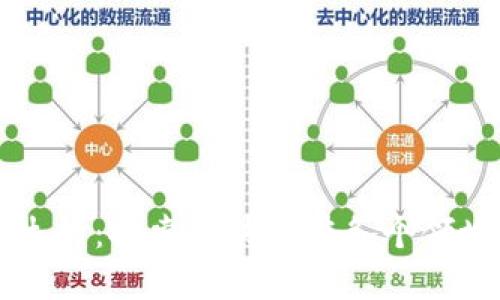 区块链改变生活：探索区块链在各个领域的应用创新