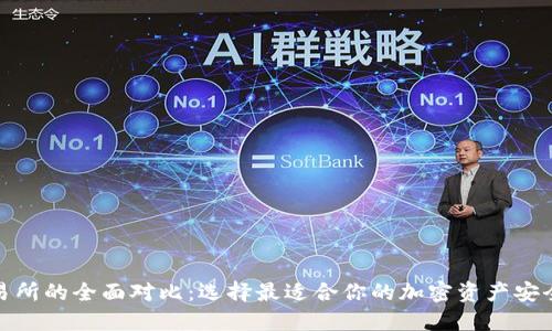 TP钱包与交易所的全面对比：选择最适合你的加密资产安全与交易体验