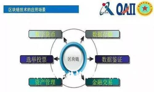深入探讨：深圳区块链个股及其投资前景