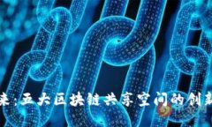 探索未来：五大区块链共享空间的创新与应用