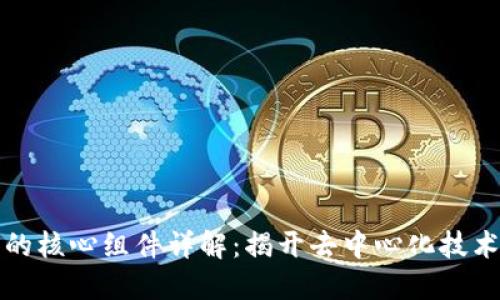区块链架构的核心组件详解：揭开去中心化技术的神秘面纱