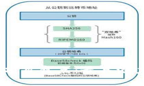 2023年最新区块链项目盘点：最具潜力与创新的投资机会