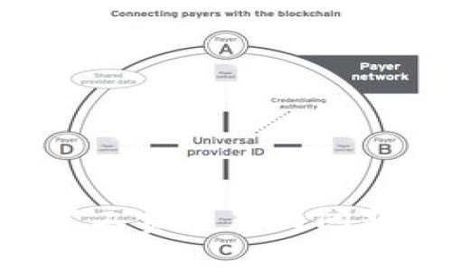 TP钱包如何解决矿工费不足的问题：实用指南与技巧