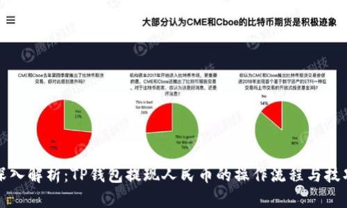 深入解析：TP钱包提现人民币的操作流程与技巧