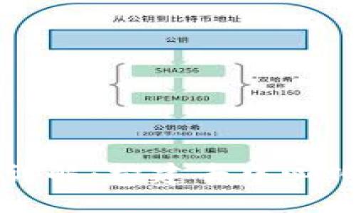 区块链信任机制详解：构建去中心化信用的创新之路
