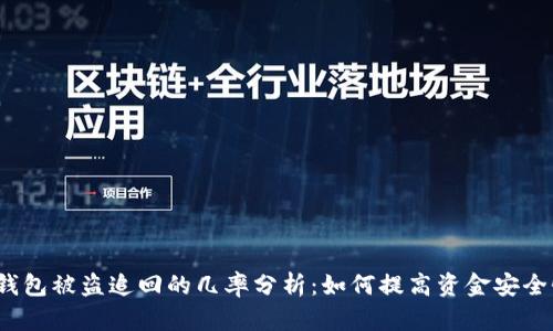 TP钱包被盗追回的几率分析：如何提高资金安全性？