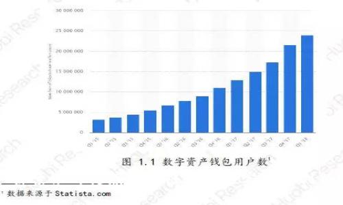 探索银川健康区块链公司的实力与创新