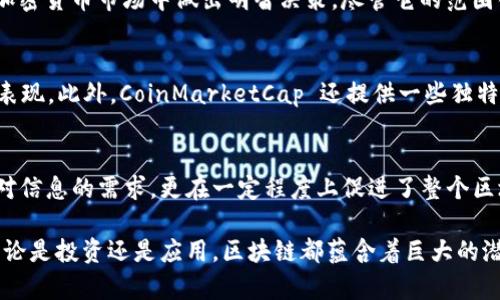 在现代网络经济中，区块链技术逐渐渗透各个领域，尤其在财经领域表现得尤为突出。随着越来越多的人开始关注这一新兴技术，许多专业网站应运而生。今天，我们就来看看区块链财经网的相关网站，它们分别提供了不同角度和深度的区块链资讯和分析，帮助用户更好地了解和参与这一变革。

1. CoinDesk
作为区块链和加密货币领域的权威媒体，CoinDesk 提供最新的新闻、分析报告和价格数据。它的网站以的界面设计和深入的市场分析著称，成为许多人获取区块链信息的首选。CoinDesk 开设了多种栏目，包括市场趋势、政策动态、技术解析等，带给用户全面的资讯体验。此外，CoinDesk 还主办了各种会议和活动，促进区块链行业的交流与发展。

2. CoinTelegraph
CoinTelegraph 是另一个备受推崇的区块链财经网站，专注于提供区块链和加密货币相关的信息。其独特的插图风格和深度分析让人耳目一新。该网站不光报道市场动态，还关注区块链技术的应用、发展及其对我们生活的影响。CoinTelegraph 定期发布行业报告、专家访谈和分析文章，帮助读者理解这场科技革命中的各种复杂因素。

3. CryptoSlate
CryptoSlate 作为新兴的区块链财经信息平台，致力于提供全面的比特币和加密货币新闻、分析和市场数据。它的优势在于提供了一种高度可视化的数据展示方式，用户可以轻松找到他们需要的各种信息。CryptoSlate 不仅关注价格走势，还分析加密货币项目的白皮书，评估其潜在价值，为用户的投资决策提供支持。

4. The Block
The Block 是一个以深度报道和分析而著称的区块链财经媒体。它的内容丰富多样，涵盖市场分析、监管动态、企业动向等，让读者全面了解行业趋势。The Block 的会员服务还提供更加深入的市场研究和数据分析，使专业人士能够获得更多的信息和洞察.

5. Blockchain.com
虽然 Blockchain.com 是一个钱包和交易平台，但是它也提供丰富的市场新闻和教育资料。用户在进行交易的同时，也能获取到最新的区块链动态和市场分析。而且，平台上提供的多种工具还能够帮助用户更好地管理他们的资产。

6. Messari
Messari 是一个致力于提供加密货币市场的研究和信息分析的平台。它以其详尽的数据库和深刻的市场分析而闻名，帮助投资者做出更明智的决定。该网站的研究团队定期发布行业报告，关注市场动态和趋势分析，致力于提升行业透明度。

7. Investing.com
Investing.com 是一个综合性的财经平台，包含区块链领域的相关信息。它提供丰富的市场数据、经济日历、技术分析等工具，帮助投资者在区块链和加密货币市场中做出明智决策。尽管它的范围很广，但关于区块链的部分也做得相当出色，新闻及时，分析深刻。

8. CoinMarketCap
CoinMarketCap 是一个广受欢迎的加密货币市场数据网站，它通过提供实时的货币价格、市场占有率、交易量等信息，帮助用户跟踪不同加密货币的表现。此外，CoinMarketCap 还提供一些独特的功能，如加密货币的历史数据和资产管理工具，适合各类投资者使用。

总结
以上列举的区块链财经网网站，不仅为用户提供了丰富的行业资讯和市场分析，还以各自独特的方式吸引了大量的访客。这些网站不仅能够满足用户对信息的需求，更在一定程度上促进了整个区块链行业的发展和完善。不论你是区块链领域的新手，还是经验丰富的交易者，这些资源都能够帮助你在这一迅速发展的市场中保持领先。

在后续的日子里，建议用户持续关注这些平台的最新动态，不断学习提升自己的区块链知识，并在此基础上探索这一新兴技术可能带来的更多机会。无论是投资还是应用，区块链都蕴含着巨大的潜力和可能性，让我们一起迎接这一时代的到来。