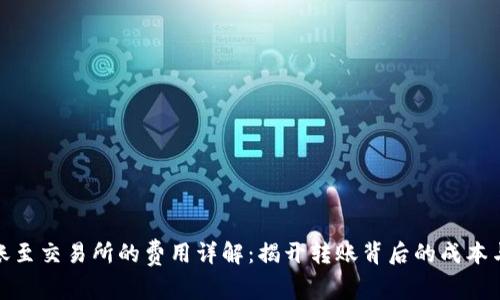 TP钱包转账至交易所的费用详解：揭开转账背后的成本与节省策略