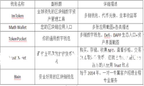 区块链法律领域的前沿热点与实践探索