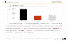 探秘成熟区块链技术：从比特币到以太坊的演变
