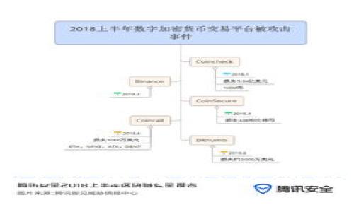 区块链绿色产品名称全解析：从创新到可持续的未来