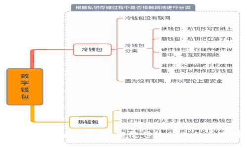 区块链模式应用场景：颠覆传统行业的未来前景