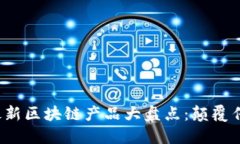 2023年欧洲最新区块链产品大盘点：颠覆传统的创