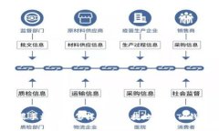 苹果手机用户怎样安全快捷地下载TP钱包？