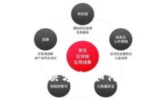 TP钱包升级不兼容解决方案：如何修复和您的使用